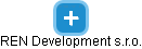 REN Development s.r.o. - náhled vizuálního zobrazení vztahů obchodního rejstříku
