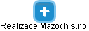 Realizace Mazoch s.r.o. - náhled vizuálního zobrazení vztahů obchodního rejstříku