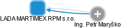 LADA MARTIMEX RPM s.r.o. - náhled vizuálního zobrazení vztahů obchodního rejstříku