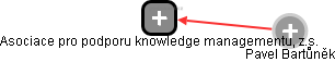 Asociace pro podporu knowledge managementu, z.s. - náhled vizuálního zobrazení vztahů obchodního rejstříku