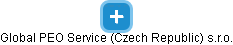 Global PEO Service (Czech Republic) s.r.o. - náhled vizuálního zobrazení vztahů obchodního rejstříku