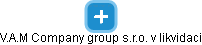 V.A.M Company group s.r.o. v likvidaci - náhled vizuálního zobrazení vztahů obchodního rejstříku