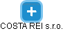 COSTA REI s.r.o. - náhled vizuálního zobrazení vztahů obchodního rejstříku