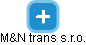 M&N trans s.r.o. - náhled vizuálního zobrazení vztahů obchodního rejstříku