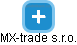 MX-trade s.r.o. - náhled vizuálního zobrazení vztahů obchodního rejstříku