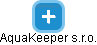 AquaKeeper s.r.o. - náhled vizuálního zobrazení vztahů obchodního rejstříku
