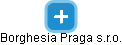 Borghesia Praga s.r.o. - náhled vizuálního zobrazení vztahů obchodního rejstříku