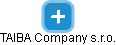 TAIBA Company s.r.o. - náhled vizuálního zobrazení vztahů obchodního rejstříku