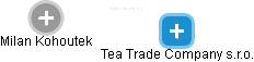 Tea Trade Company s.r.o. - náhled vizuálního zobrazení vztahů obchodního rejstříku