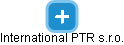International PTR s.r.o. - náhled vizuálního zobrazení vztahů obchodního rejstříku