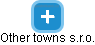 Other towns s.r.o. - náhled vizuálního zobrazení vztahů obchodního rejstříku