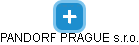 PANDORF PRAGUE s.r.o. - náhled vizuálního zobrazení vztahů obchodního rejstříku