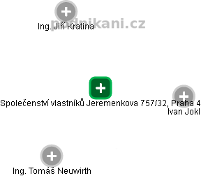 Společenství vlastníků Jeremenkova 757/32, Praha 4 - náhled vizuálního zobrazení vztahů obchodního rejstříku