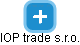 IOP trade s.r.o. - náhled vizuálního zobrazení vztahů obchodního rejstříku