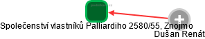 Společenství vlastníků Palliardiho 2580/55, Znojmo - náhled vizuálního zobrazení vztahů obchodního rejstříku