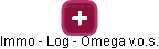 Immo - Log - Omega v.o.s. - náhled vizuálního zobrazení vztahů obchodního rejstříku