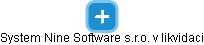 System Nine Software s.r.o. v likvidaci - náhled vizuálního zobrazení vztahů obchodního rejstříku