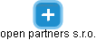 open partners s.r.o. - náhled vizuálního zobrazení vztahů obchodního rejstříku