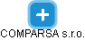 COMPARSA s.r.o. - náhled vizuálního zobrazení vztahů obchodního rejstříku