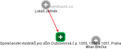 Společenství vlastníků pro dům Dubrovnická č.p. 1055, 1056 a 1057, Praha - náhled vizuálního zobrazení vztahů obchodního rejstříku