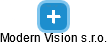 Modern Vision s.r.o. - náhled vizuálního zobrazení vztahů obchodního rejstříku