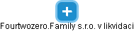 Fourtwozero.Family s.r.o. v likvidaci - náhled vizuálního zobrazení vztahů obchodního rejstříku