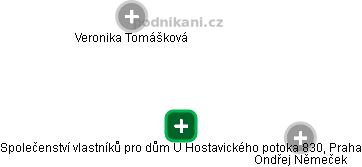Společenství vlastníků pro dům U Hostavického potoka 830, Praha - náhled vizuálního zobrazení vztahů obchodního rejstříku