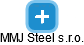 MMJ Steel s.r.o. - náhled vizuálního zobrazení vztahů obchodního rejstříku