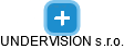 UNDERVISION s.r.o. - náhled vizuálního zobrazení vztahů obchodního rejstříku