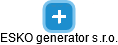ESKO generator s.r.o. - náhled vizuálního zobrazení vztahů obchodního rejstříku