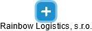 Rainbow Logistics, s.r.o. - náhled vizuálního zobrazení vztahů obchodního rejstříku