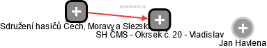 SH ČMS - Okrsek č. 20 - Vladislav - náhled vizuálního zobrazení vztahů obchodního rejstříku
