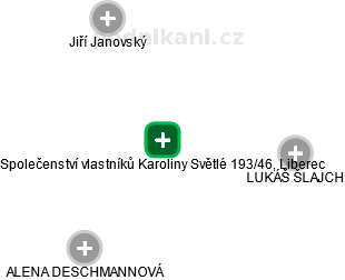 Společenství vlastníků Karoliny Světlé 193/46, Liberec - náhled vizuálního zobrazení vztahů obchodního rejstříku