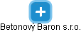 Betonový Baron s.r.o. - náhled vizuálního zobrazení vztahů obchodního rejstříku