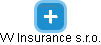 VV Insurance s.r.o. - náhled vizuálního zobrazení vztahů obchodního rejstříku