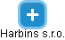 Harbins s.r.o. - náhled vizuálního zobrazení vztahů obchodního rejstříku
