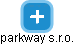 parkway s.r.o. - náhled vizuálního zobrazení vztahů obchodního rejstříku