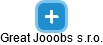 Great Jooobs s.r.o. - náhled vizuálního zobrazení vztahů obchodního rejstříku