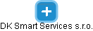 DK Smart Services s.r.o. - náhled vizuálního zobrazení vztahů obchodního rejstříku