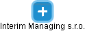 Interim Managing s.r.o. - náhled vizuálního zobrazení vztahů obchodního rejstříku
