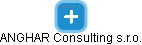 ANGHAR Consulting s.r.o. - náhled vizuálního zobrazení vztahů obchodního rejstříku