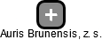 Auris Brunensis, z. s. - náhled vizuálního zobrazení vztahů obchodního rejstříku