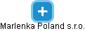Marlenka Poland s.r.o. - náhled vizuálního zobrazení vztahů obchodního rejstříku