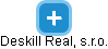 Deskill Real, s.r.o. - náhled vizuálního zobrazení vztahů obchodního rejstříku