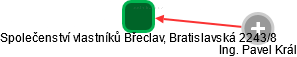 Společenství vlastníků Břeclav, Bratislavská 2243/8 - náhled vizuálního zobrazení vztahů obchodního rejstříku