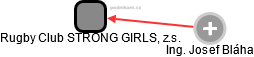 Rugby Club STRONG GIRLS, z.s. - náhled vizuálního zobrazení vztahů obchodního rejstříku
