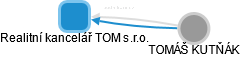 Realitní kancelář TOM s.r.o. - náhled vizuálního zobrazení vztahů obchodního rejstříku