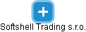 Softshell Trading s.r.o. - náhled vizuálního zobrazení vztahů obchodního rejstříku