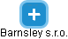 Barnsley s.r.o. - náhled vizuálního zobrazení vztahů obchodního rejstříku