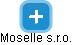 Moselle s.r.o. - náhled vizuálního zobrazení vztahů obchodního rejstříku
